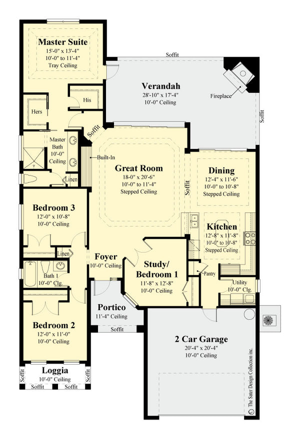 Home Built Car Plans